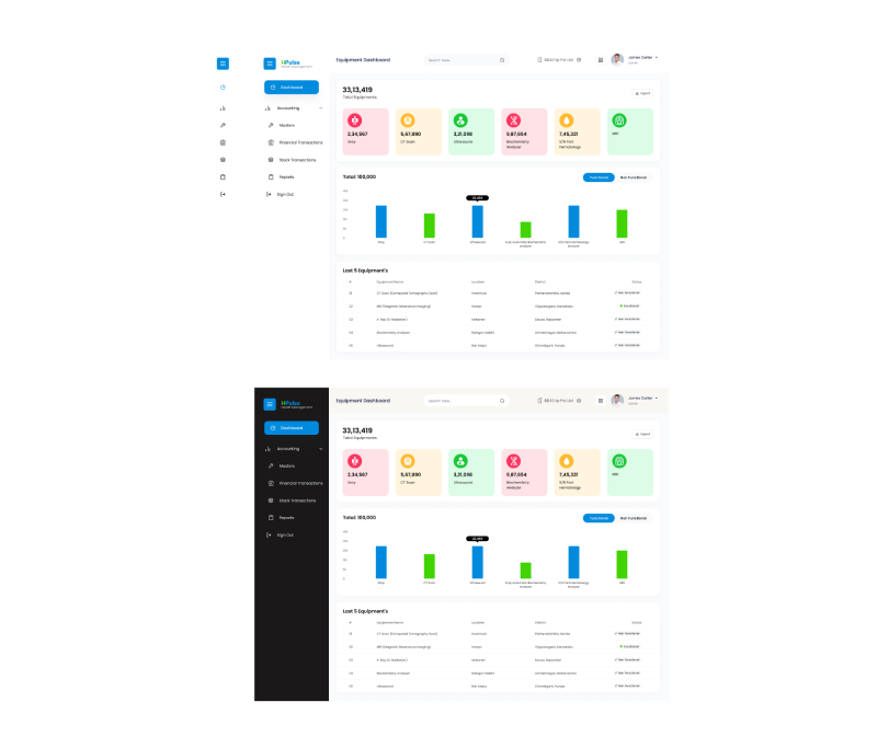 HPulse Health Dashboard